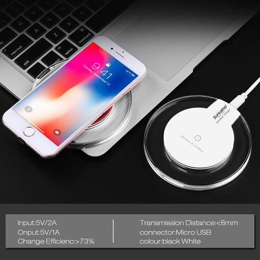 Compatible With Wireless Quick Charging Pad For  S8S8 Plus - Premium Phones & Accessories from Eretailer365.com - Just $8.64! Shop now at Eretailer365.com