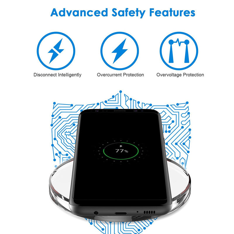 Compatible With Wireless Quick Charging Pad For  S8S8 Plus - Premium Phones & Accessories from Eretailer365.com - Just $8.64! Shop now at Eretailer365.com