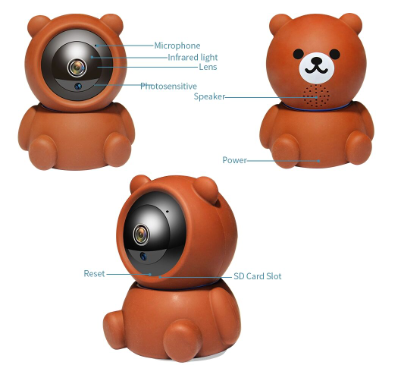 Bear Camera1080P Wifi IP Camera Auto Tracking IR Night Vision Home Security Camera - Premium Computer & office from Eretailer365.com - Just $80.95! Shop now at Eretailer365.com