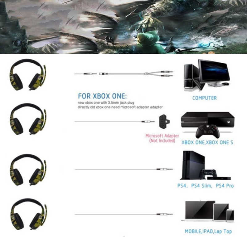 Camouflage gaming headset - Premium 0 from Eretailer365.com - Just $34.83! Shop now at Eretailer365.com