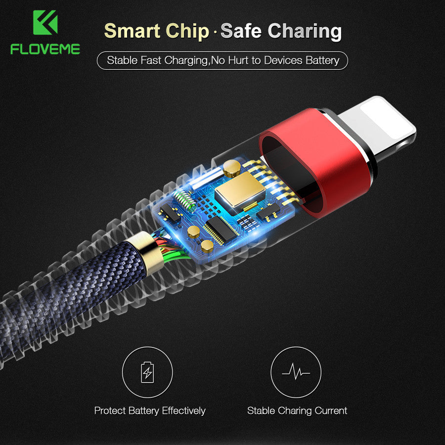 Compatible With  Indestructible High Tensile Fast Charging Cable For  And Android - Premium Consumer Electronics from Eretailer365.com - Just $7.84! Shop now at Eretailer365.com