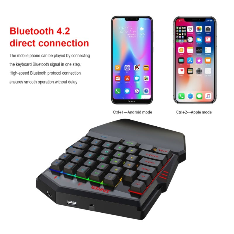 Gaming Keyboard Throne One Mouse Set - Premium 0 from Eretailer365.com - Just $46.68! Shop now at Eretailer365.com