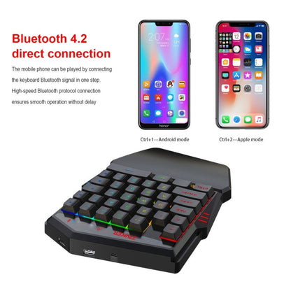 Gaming Keyboard Throne One Mouse Set - Premium 0 from Eretailer365.com - Just $46.68! Shop now at Eretailer365.com