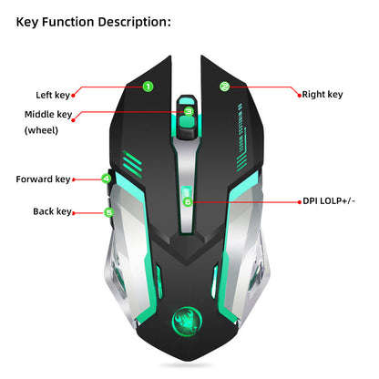 HXSJ new wireless mouse 2.4GPI gaming mouse glowing mouse - Premium Computer & office from Eretailer365.com - Just $22.68! Shop now at Eretailer365.com