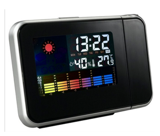 Home electronic clock - Premium 0 from Eretailer365.com - Just $8.60! Shop now at Eretailer365.com