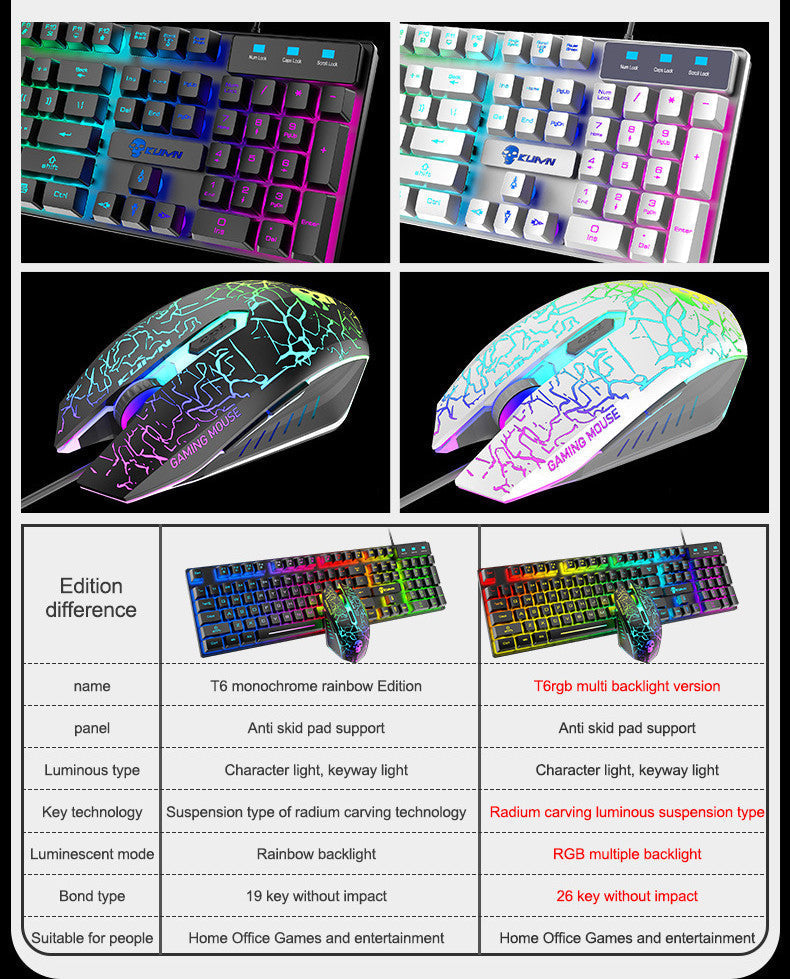 Kuiying T6RGB Luminous Keyboard And Mouse Set - Premium Computer & office from Eretailer365.com - Just $40.00! Shop now at Eretailer365.com