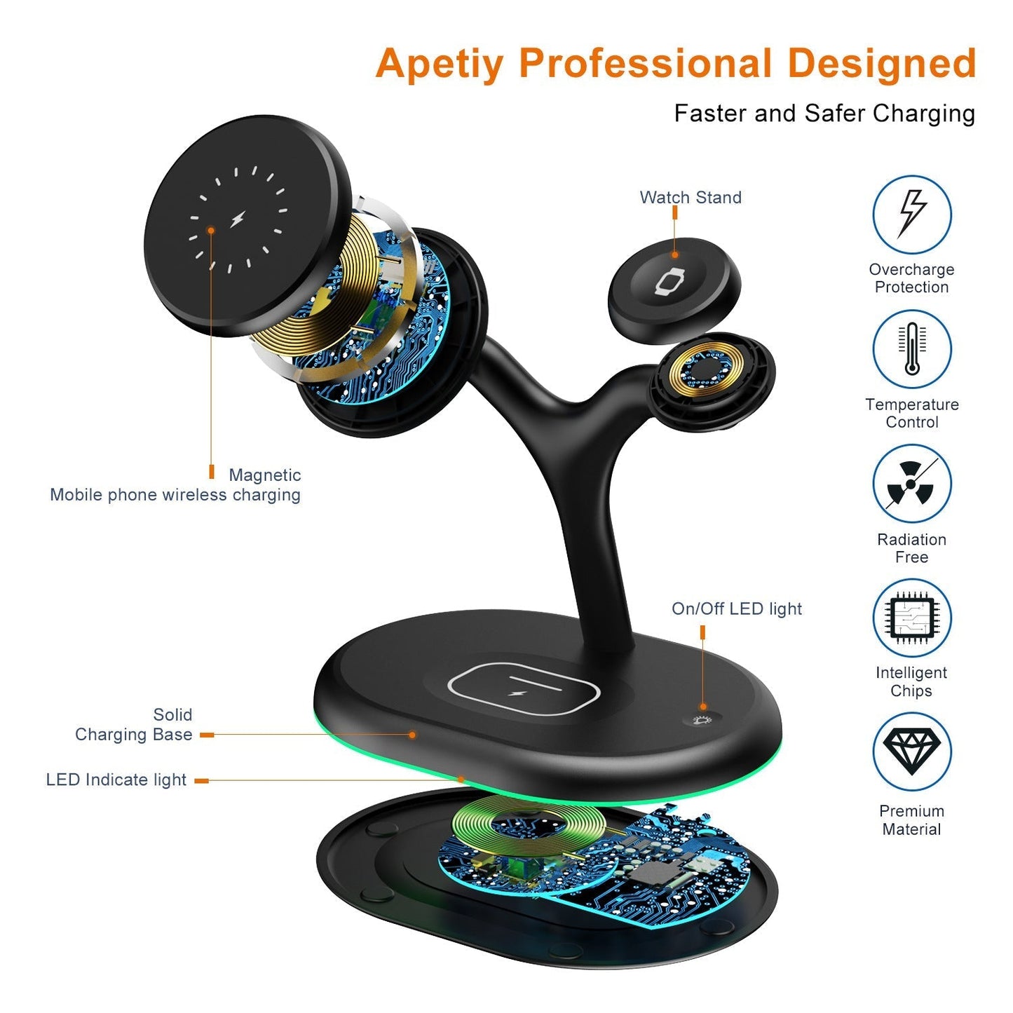 Multifunctional Three-in-one Magnetic Wireless Charger - Premium Toys & Hobbies from Eretailer365.com - Just $53.52! Shop now at Eretailer365.com