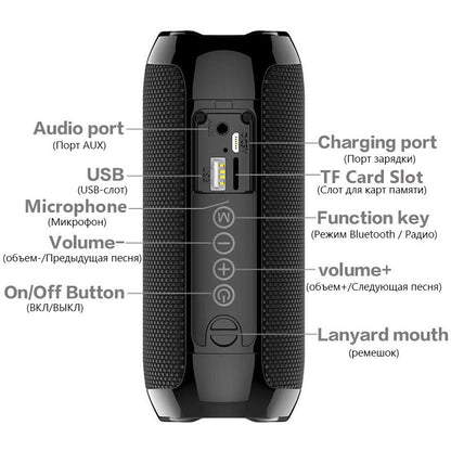 Portable portable multifunctional bluetooth speaker - Premium Consumer Electronics from Eretailer365.com - Just $19.20! Shop now at Eretailer365.com