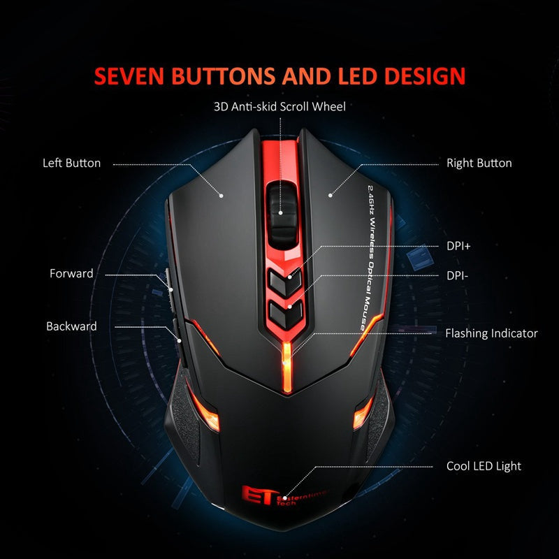 Power-Saving Silent Luminous Wireless Mouse - Premium Computer & office from Eretailer365.com - Just $36.65! Shop now at Eretailer365.com