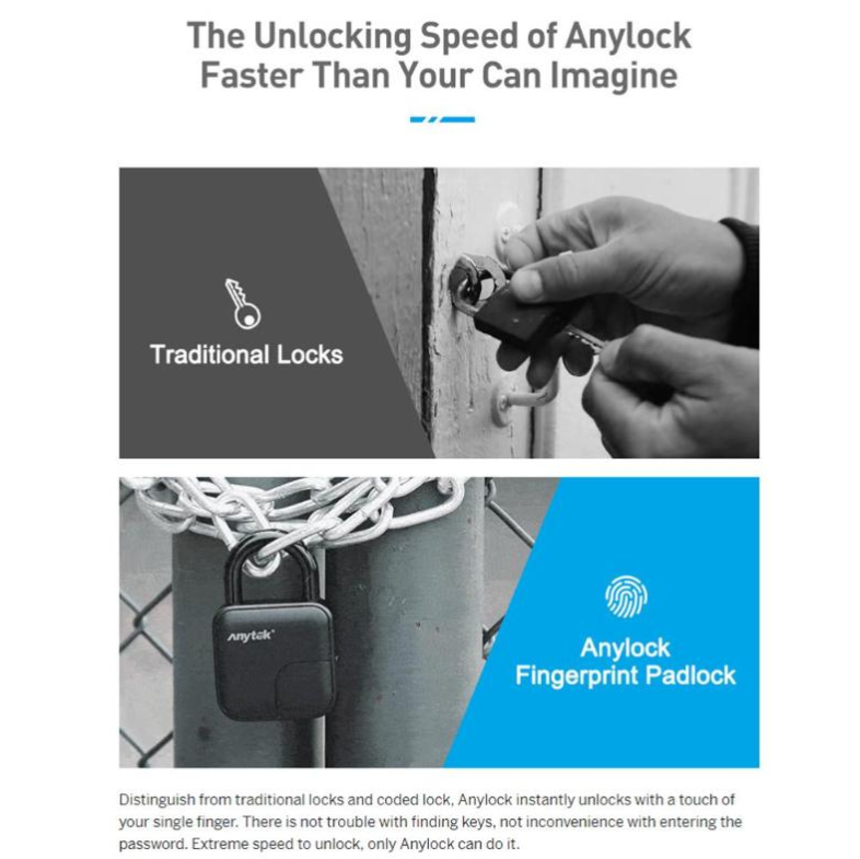 Smart Lock Waterproof L3 Fingerprint Padlock - Premium 0 from Eretailer365.com - Just $62.04! Shop now at Eretailer365.com