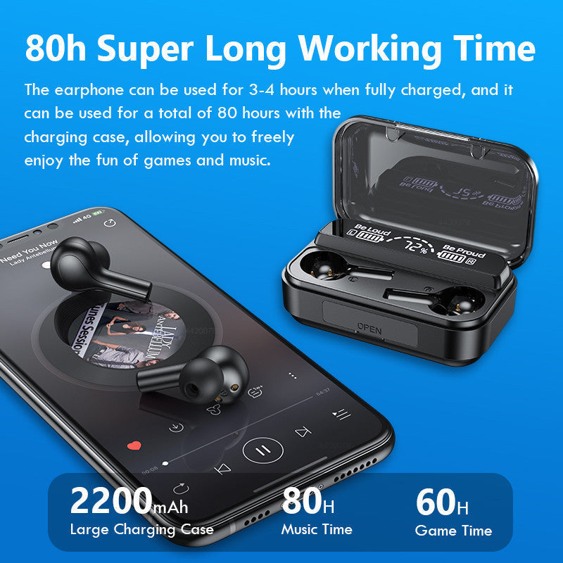 TWS Bluetooth Wireless Headphones LED Earphones Hifi Sports Waterproof Earbuds Bluetooth 5.0 Earphone Headset With Microphone - Premium Consumer Electronics from Eretailer365.com - Just $29.32! Shop now at Eretailer365.com