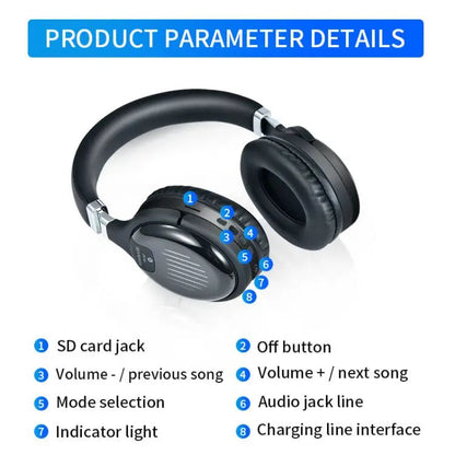 True Wireless Headphones TM061 BT5.0 Earphone Gaming Headset - Premium 0 from Eretailer365.com - Just $83.77! Shop now at Eretailer365.com