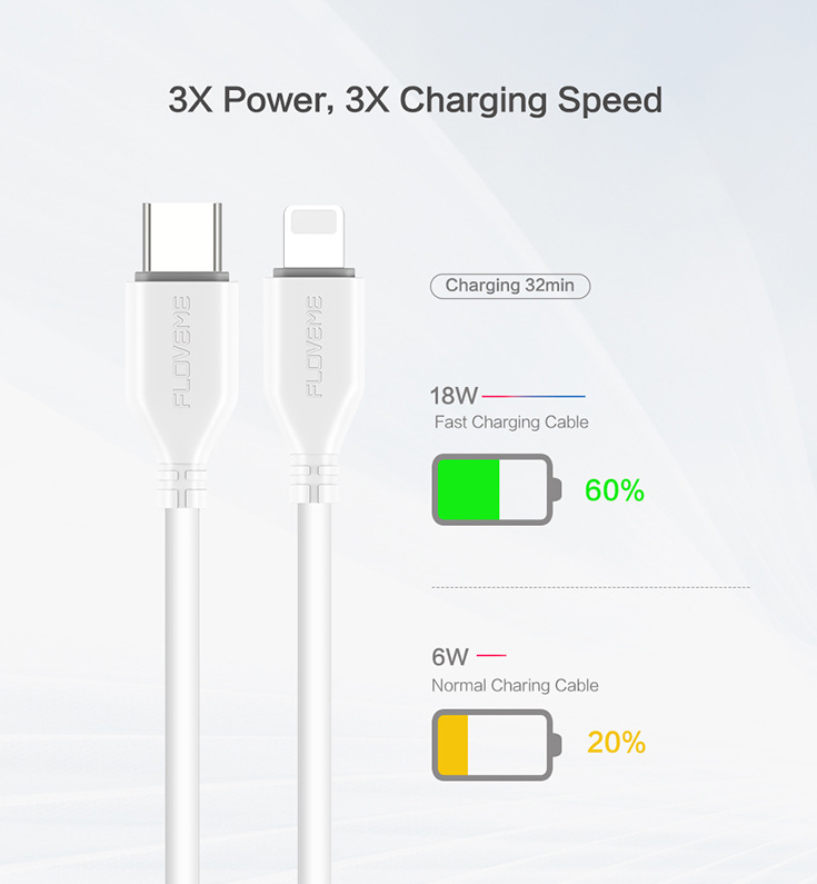 Ultra-Fast USB-C to Lightning Cable - Premium Toys & Hobbies from Eretailer365.com - Just $12.80! Shop now at Eretailer365.com