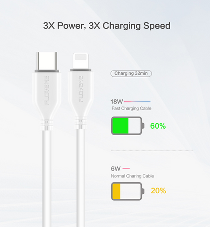 Ultra-Fast USB-C to Lightning Cable - Premium Toys & Hobbies from Eretailer365.com - Just $12.80! Shop now at Eretailer365.com