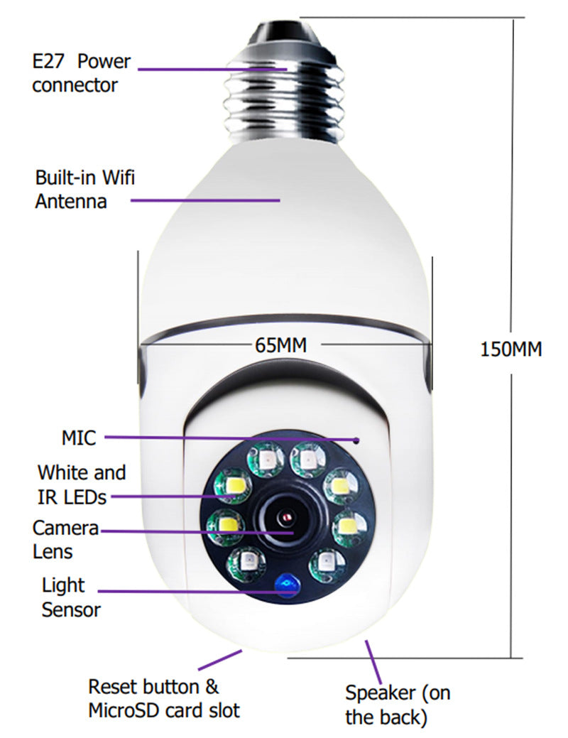 WiFi CAMERA 1080P Bulb 4X Zoom Camera E27 Home 5GWiFi Alarm Monitor - Premium 0 from Eretailer365.com - Just $5.71! Shop now at Eretailer365.com