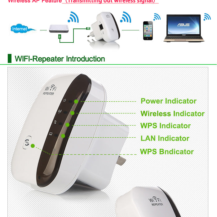 Wireless WiFi Repeater Wi-Fi Range Extender - Premium 0 from Eretailer365.com - Just $42.42! Shop now at Eretailer365.com