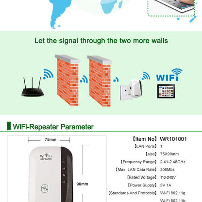 Wireless WiFi Repeater Wi-Fi Range Extender - Premium 0 from Eretailer365.com - Just $42.42! Shop now at Eretailer365.com